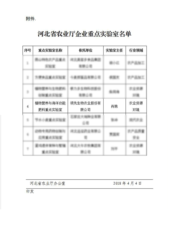 豪运国际获批河北省农业厅企业重点实验室