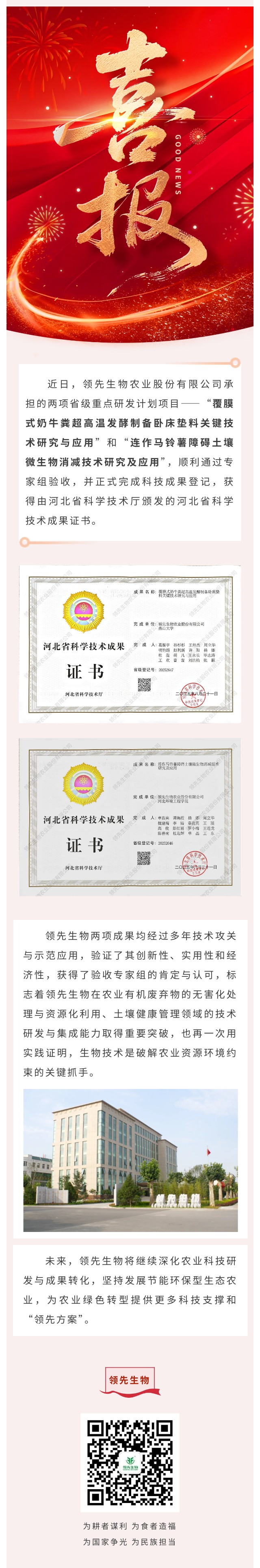 【喜讯】豪运国际生物斩获两项省级科技效果！